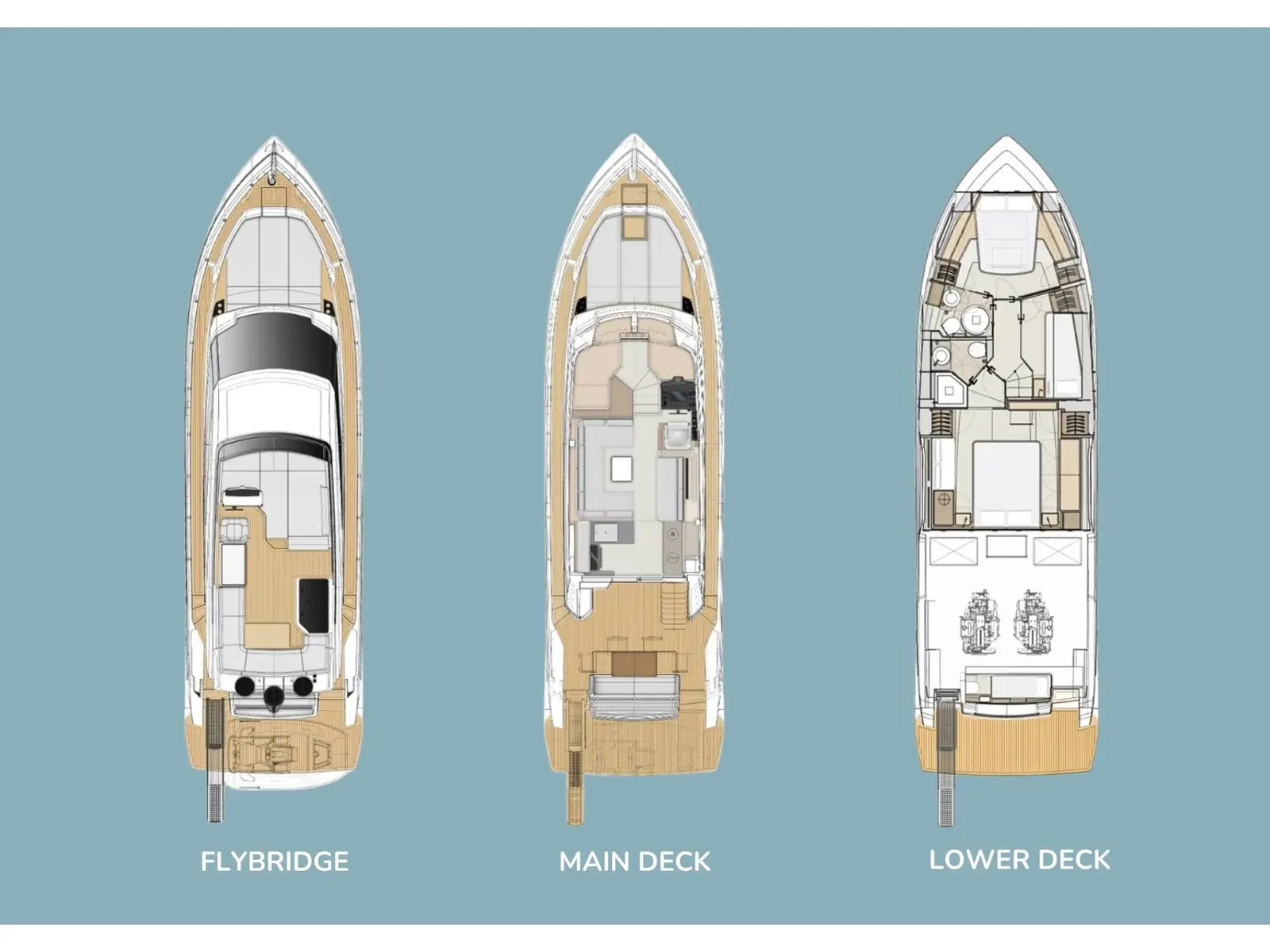 Premium, Plan image