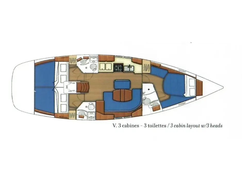 Premium, Plan image