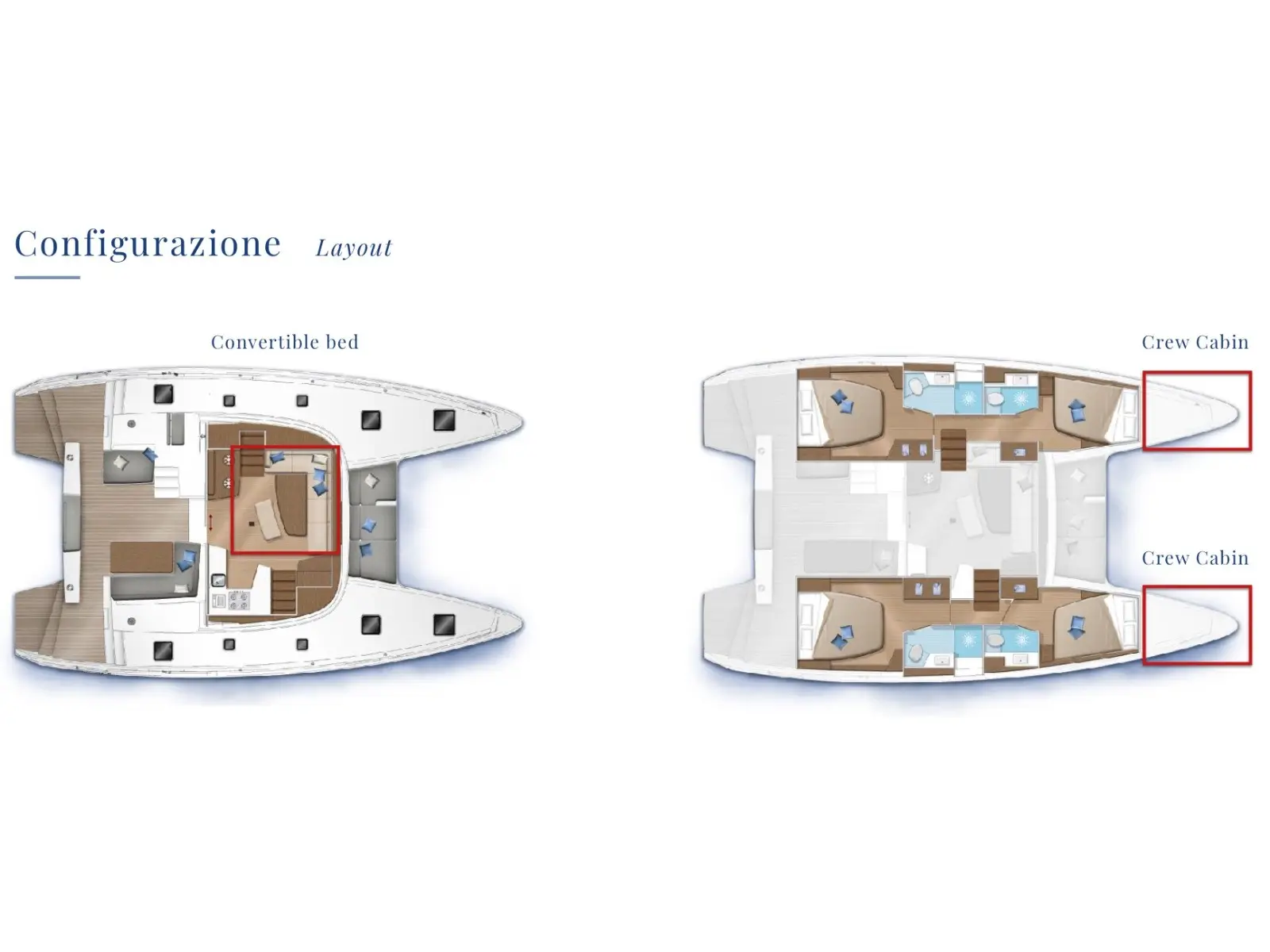 Panella - Premium line, Plan image