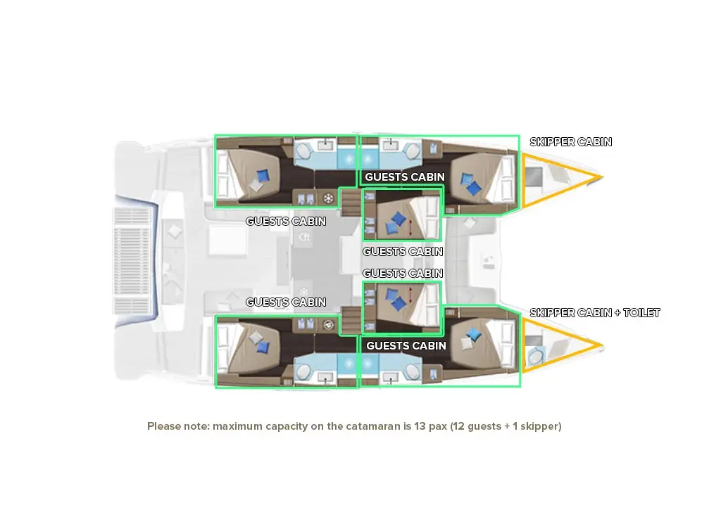 LAVINA, Plan image
