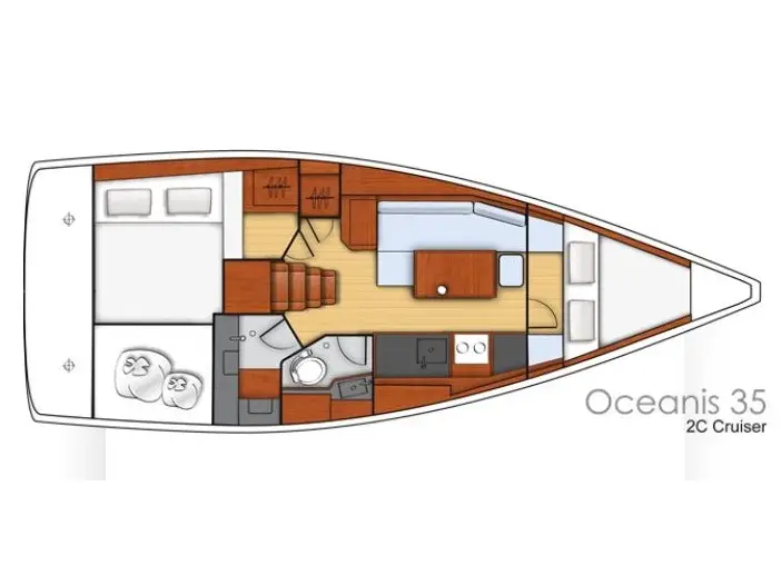 Zomer, Plan image