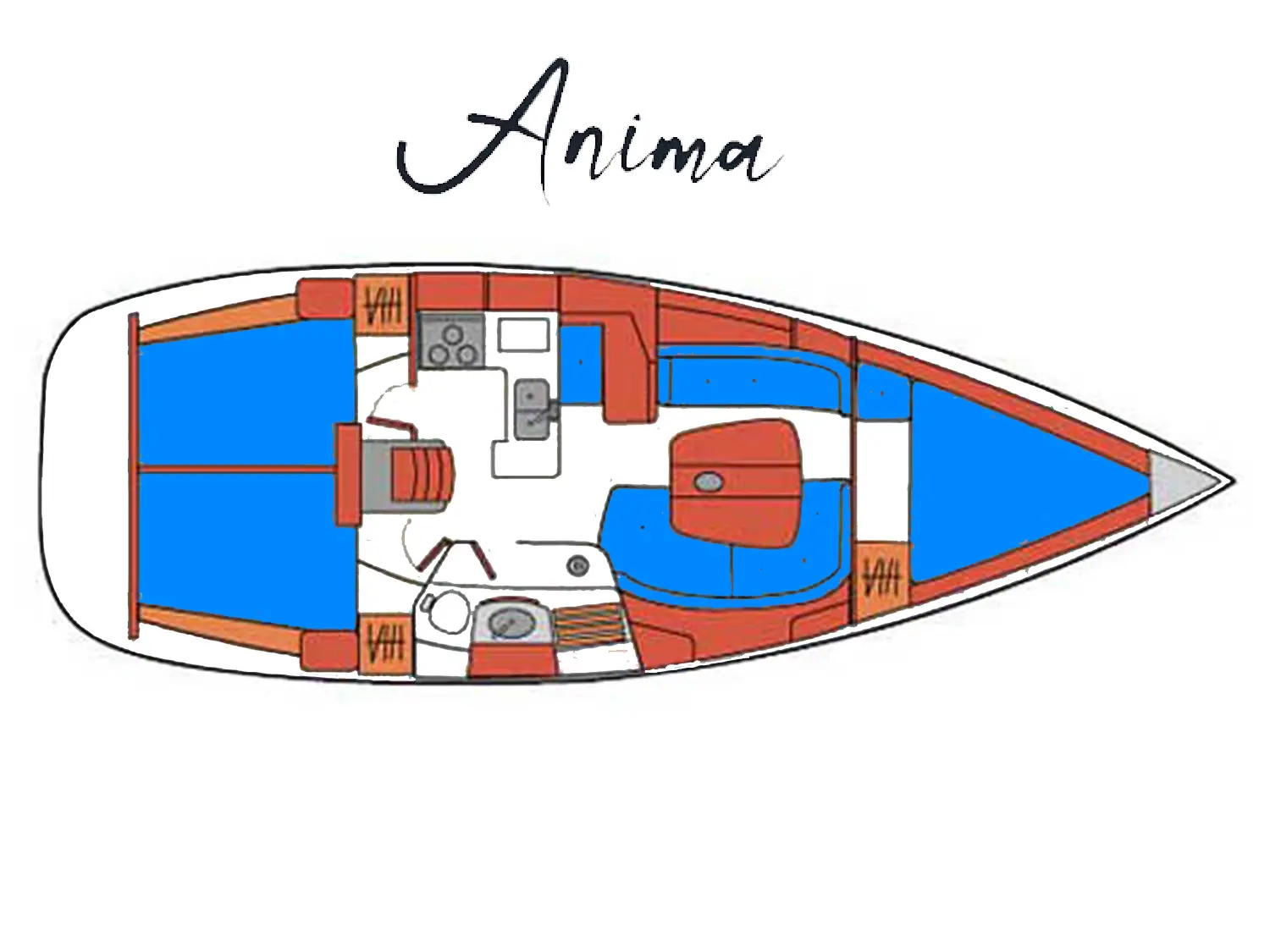 ANIMA, Plan image