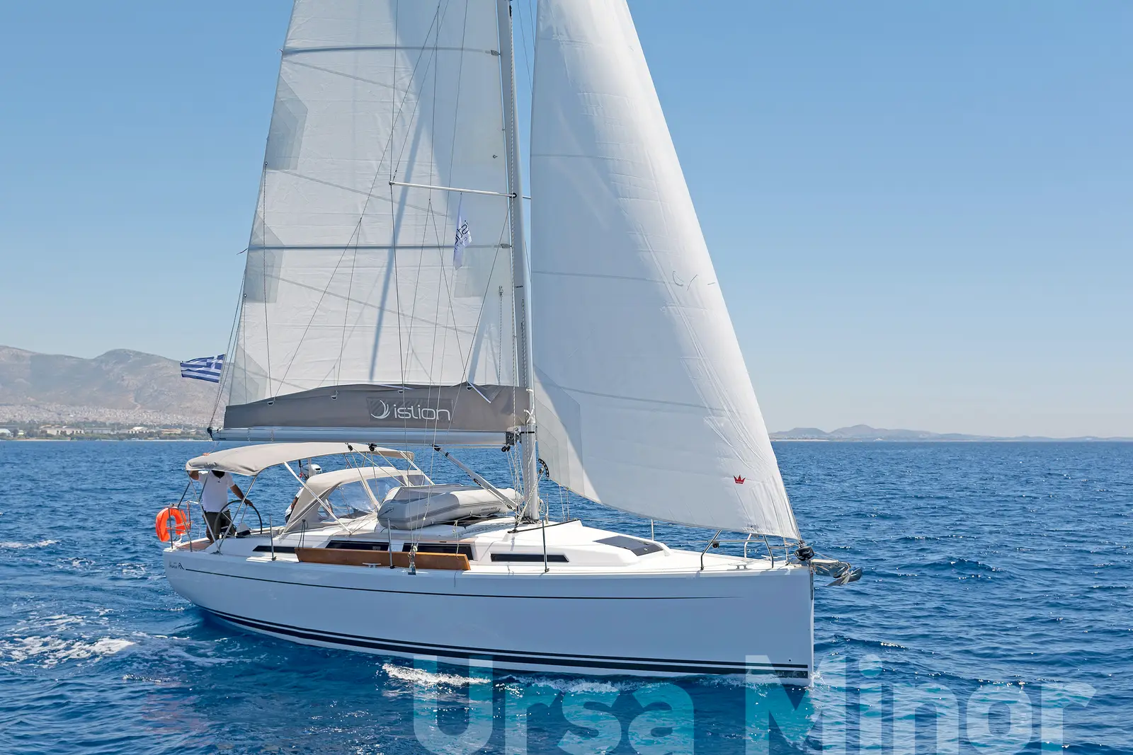 Ursa Minor, Foto 13