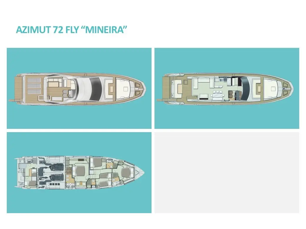 Mineira, Plan image
