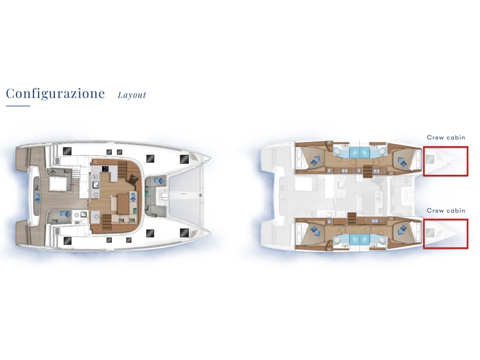 Ricky - Premium line, Plan image