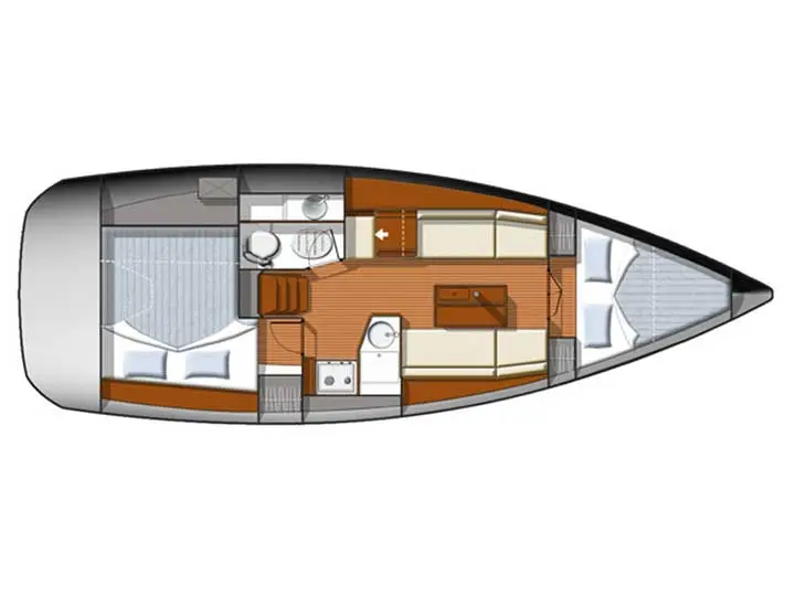 NENA, Plan image