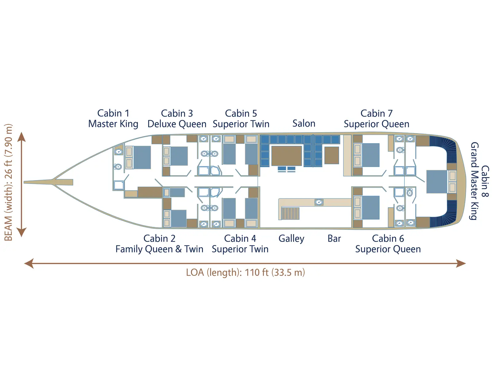 Parss, Plan image