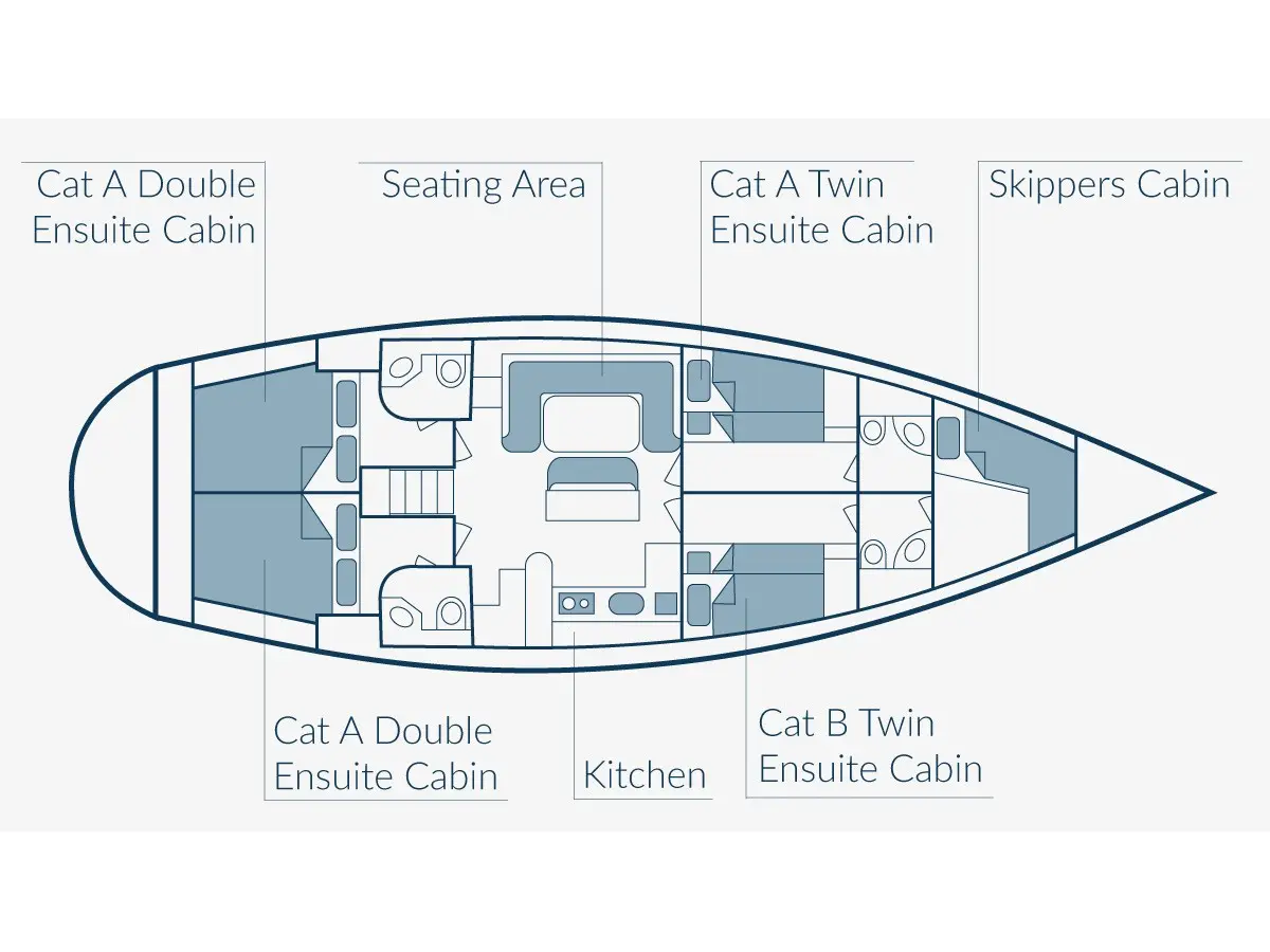 Christianna VII (en suite twin cabin 3), Plan image