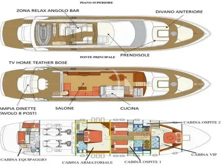 Joy, Plan image