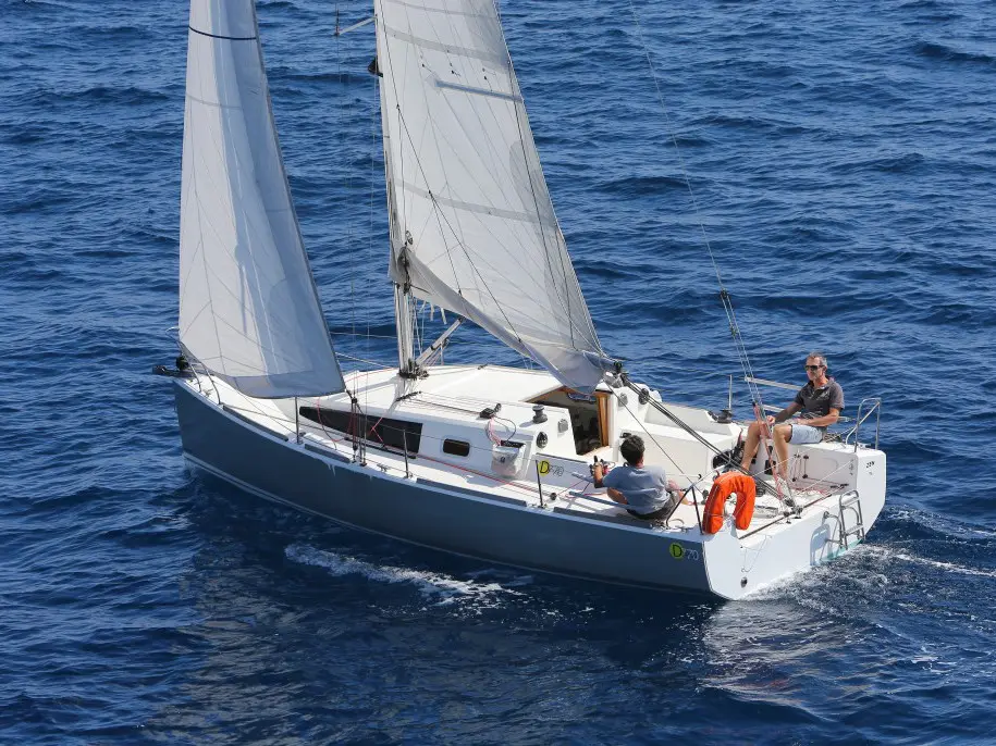 Telika, Django 770