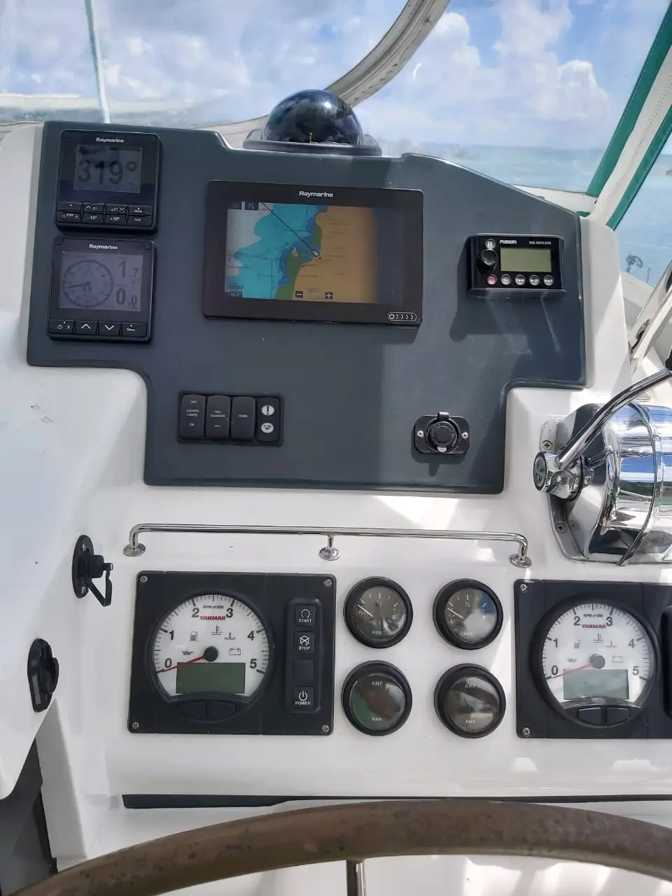 La Pelosa II, gps