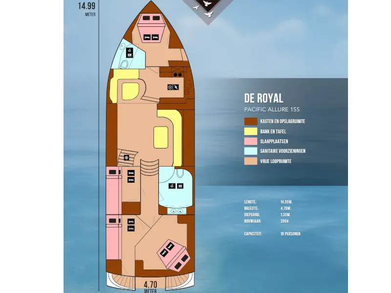 Royal, Plan image