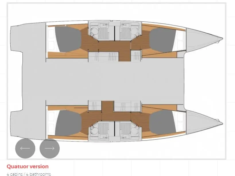 Sissy, Plan image